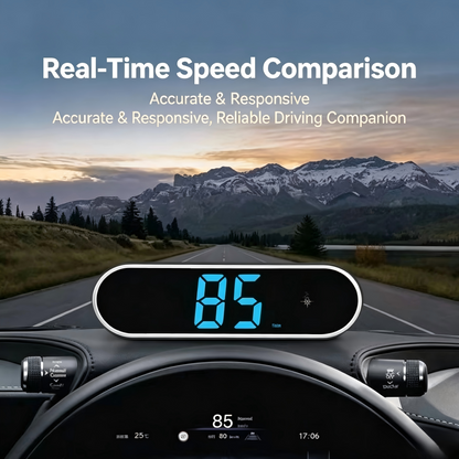 Smart in-car radar detector with voice alerts, head-up display, speed‑measuring radar, and Beidou HUD—specifically designed for automotive warning systems.